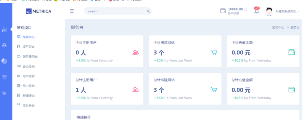 图片[1]-Jn建站系统2.0源码 附视频安装教程-淋欧斯(Linos) 科技网