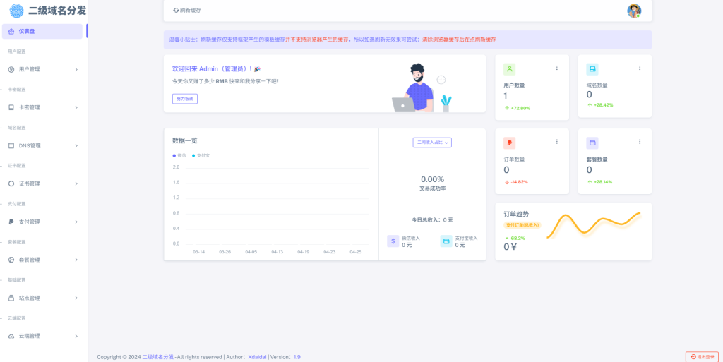 图片[4]-全新二级域名分发系统网站源码_终极最强版